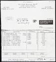 Hospital Bill to Jimi Hendrix from Maui Medical Group, August 20, 1970